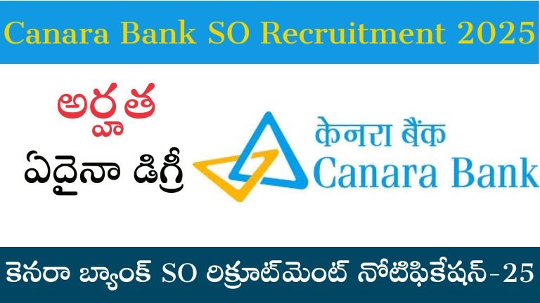 Canara Bank